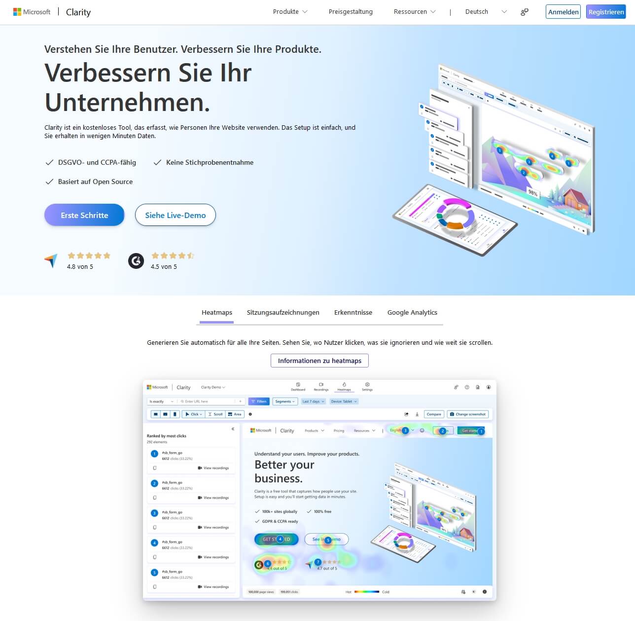 Microsoft Clarity - Heatmaps, Mouse Tracking und mehr kostenlos