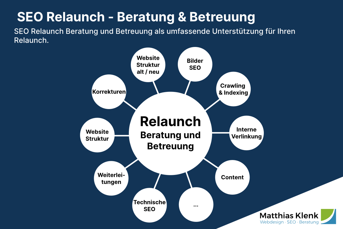 SEO Relaunch Beratung und Betreuung